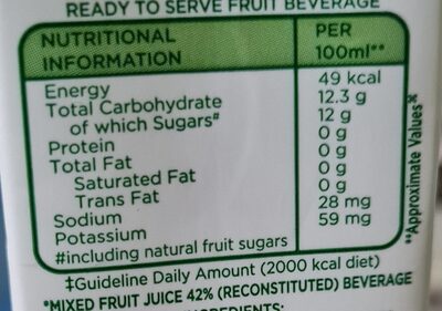 Mixed Fruit Delight - Tableau nutritionnel - en