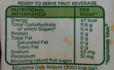 Pomegranate Delight - Nutrition facts