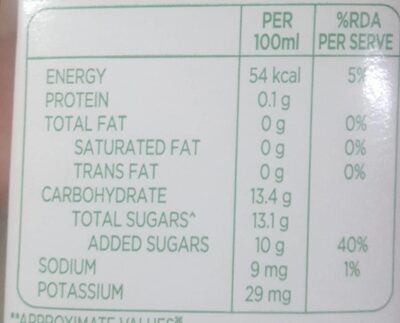 Topicana Litchi Delight (10) - Nutrition facts