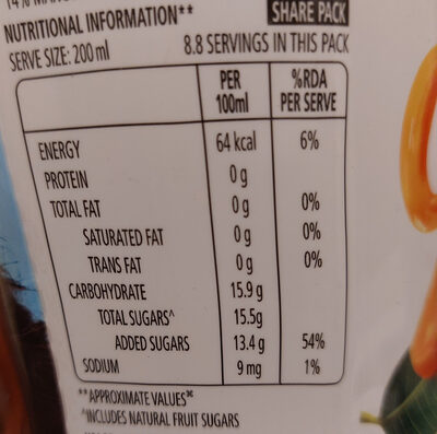 Slice - Nutrition facts