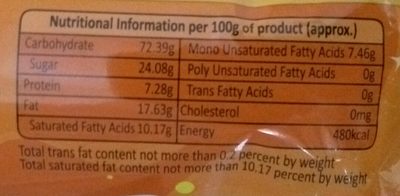 Yummy Orange Flavoured Sandwich - Nutrition facts