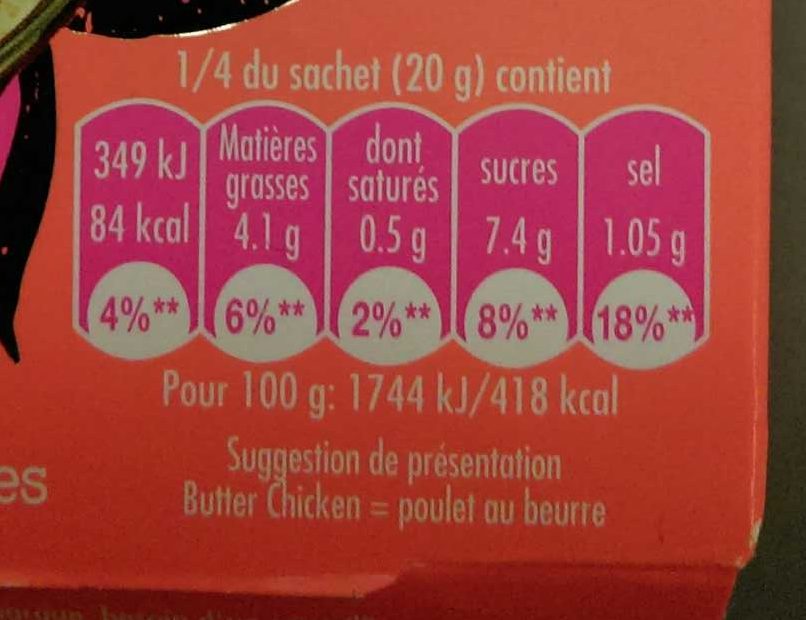 Concentré de saveurs pour Butter Chicken - Nutrition facts - fr