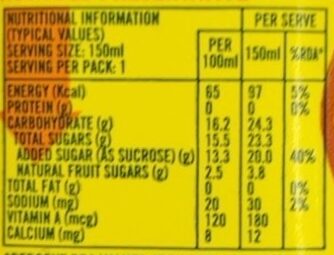 Frooti mango drink - पोषण तथ्य - en
