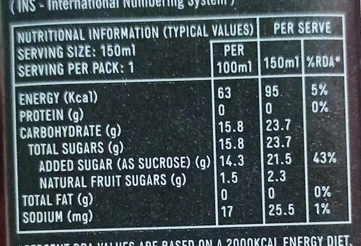 Appy - Nutrition facts - fr