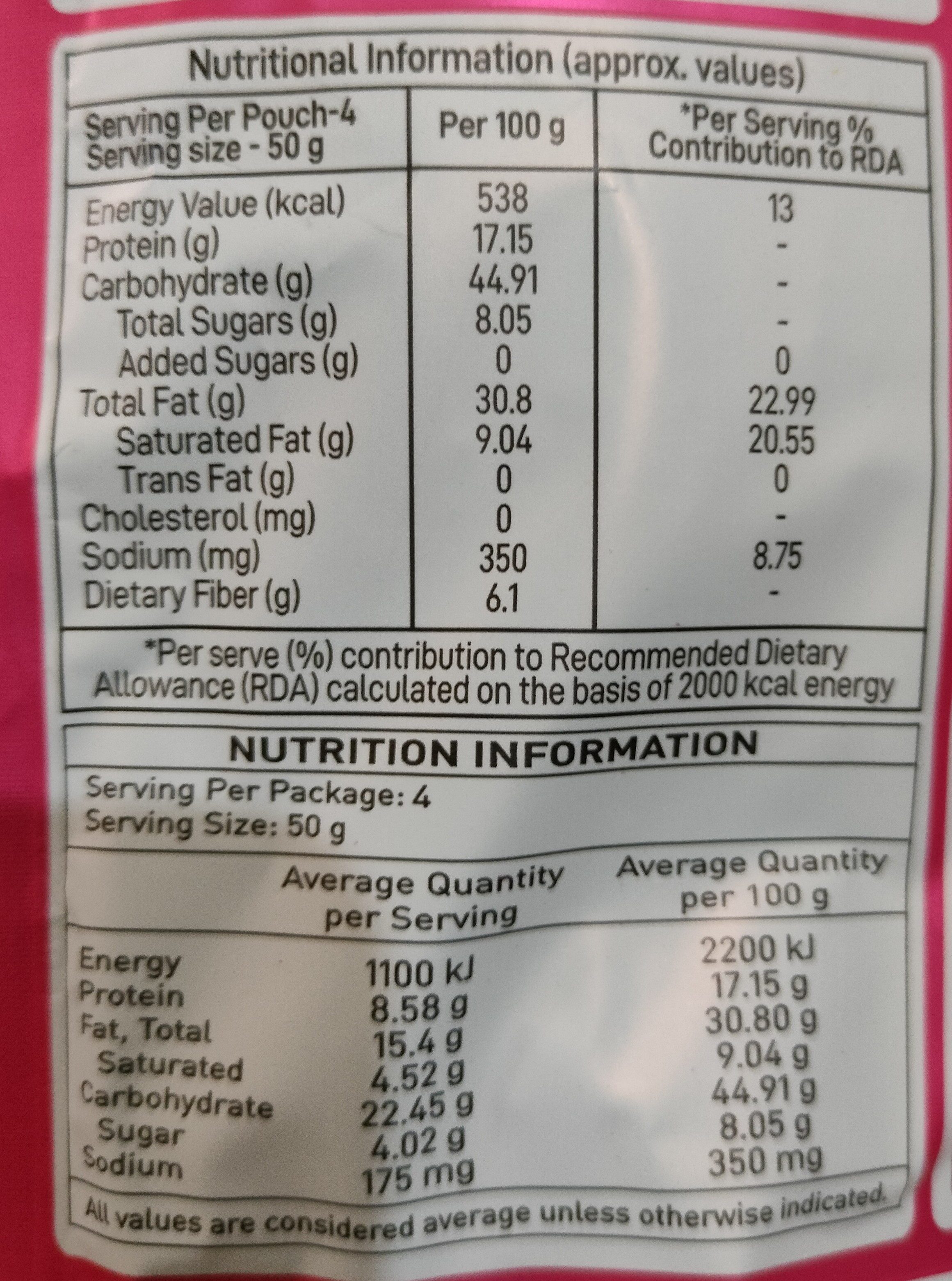 Dry fruit mix - Nutrition facts