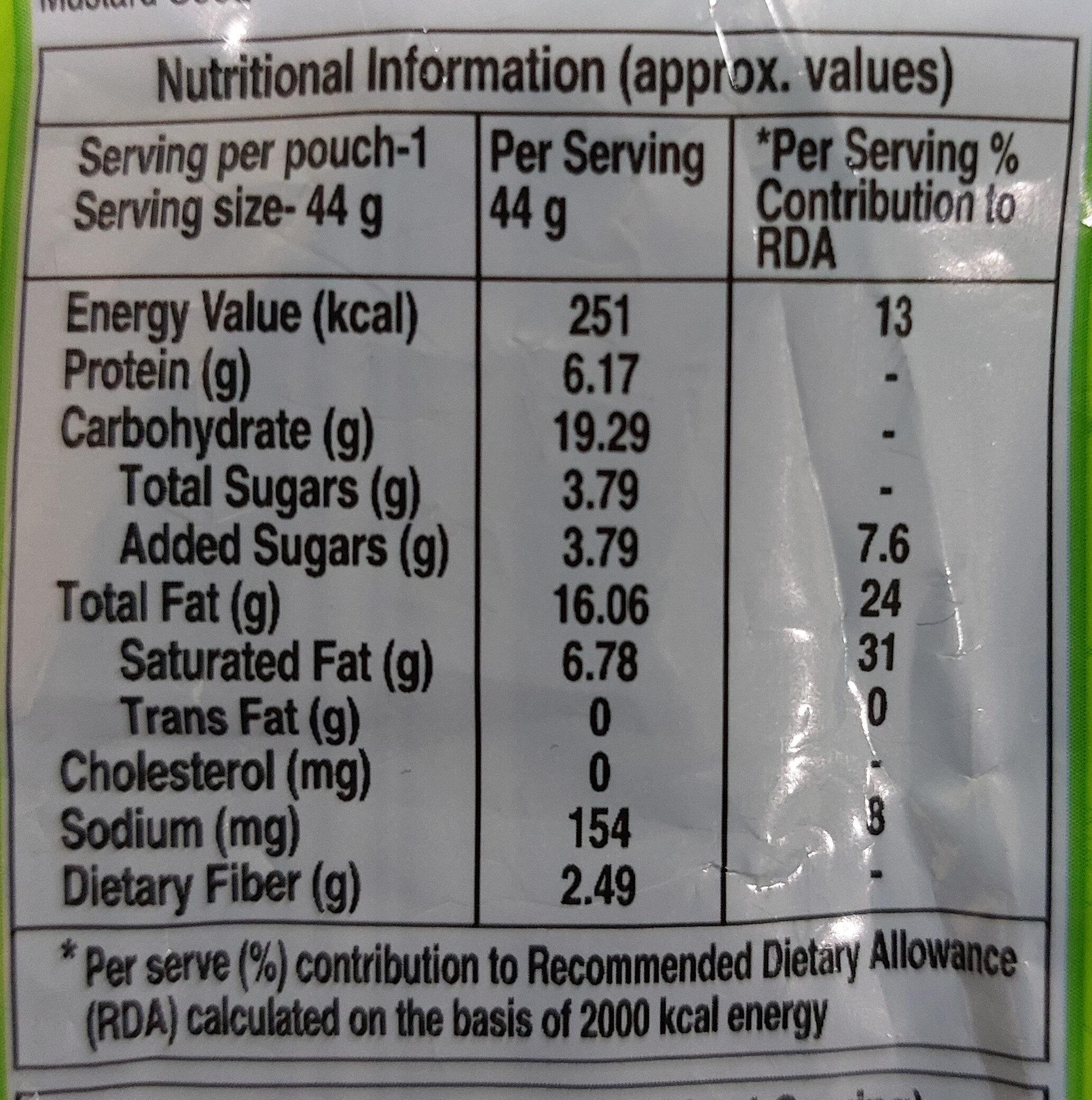 Instant Bhel - Nutrition facts