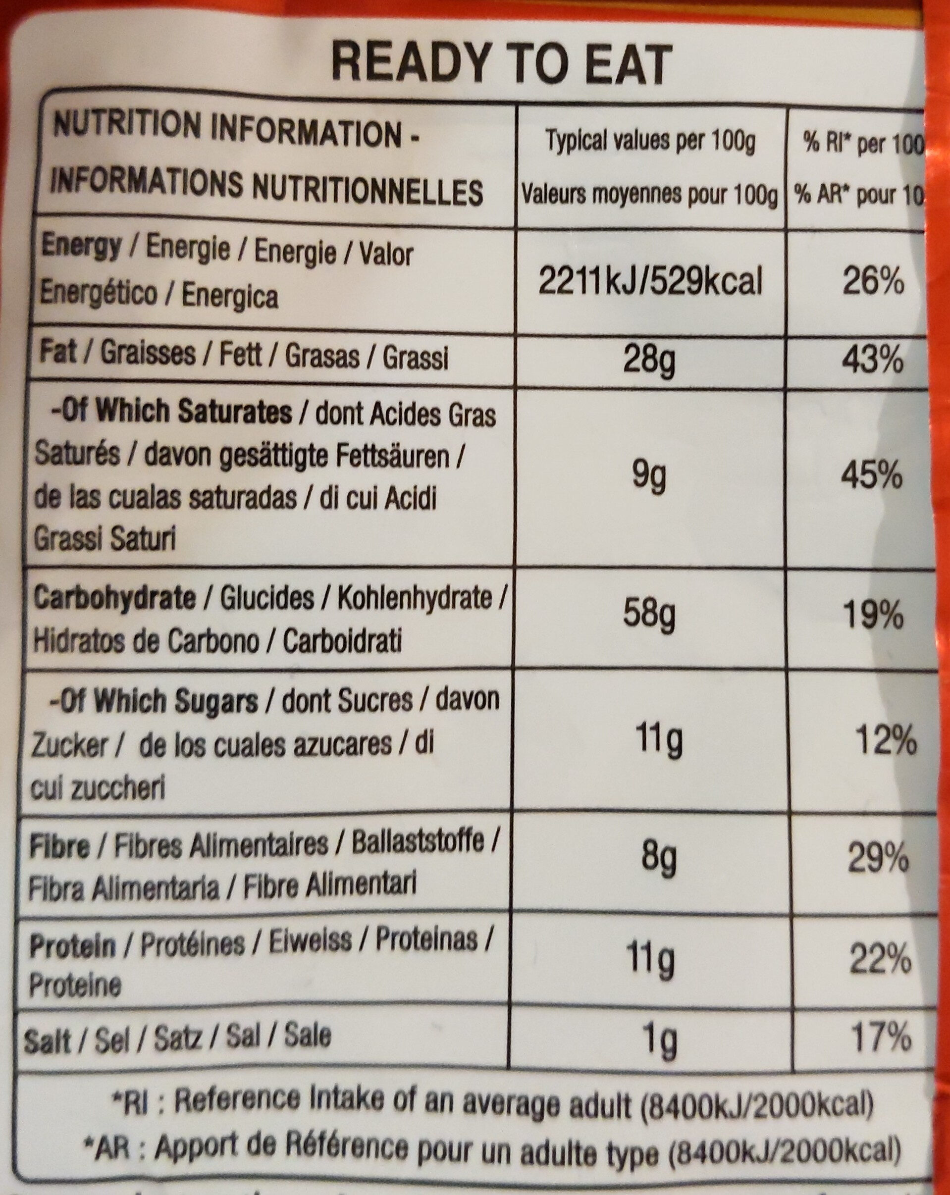 Khatta Meetha - Nutrition facts