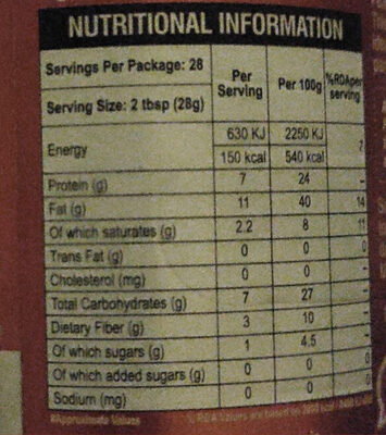 24 Mantra Organic - Nutrition facts
