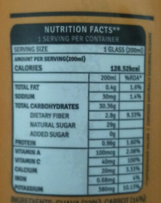 Raw Pressery Mixed Fruit Juice - Nutrition facts