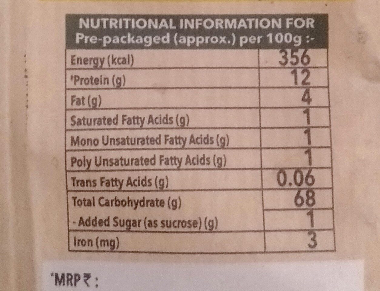 Punjabi Khichdi - Nutrition facts