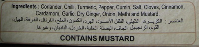 Chicken Curry Masala - Ingredients
