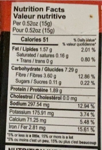 Chicken Curry Masala - Nutrition facts