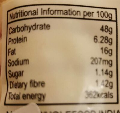 Butter cookies - Nutrition facts