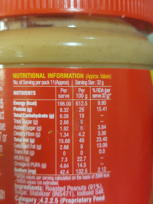 Peanut Butter Creamy - Nutrition facts