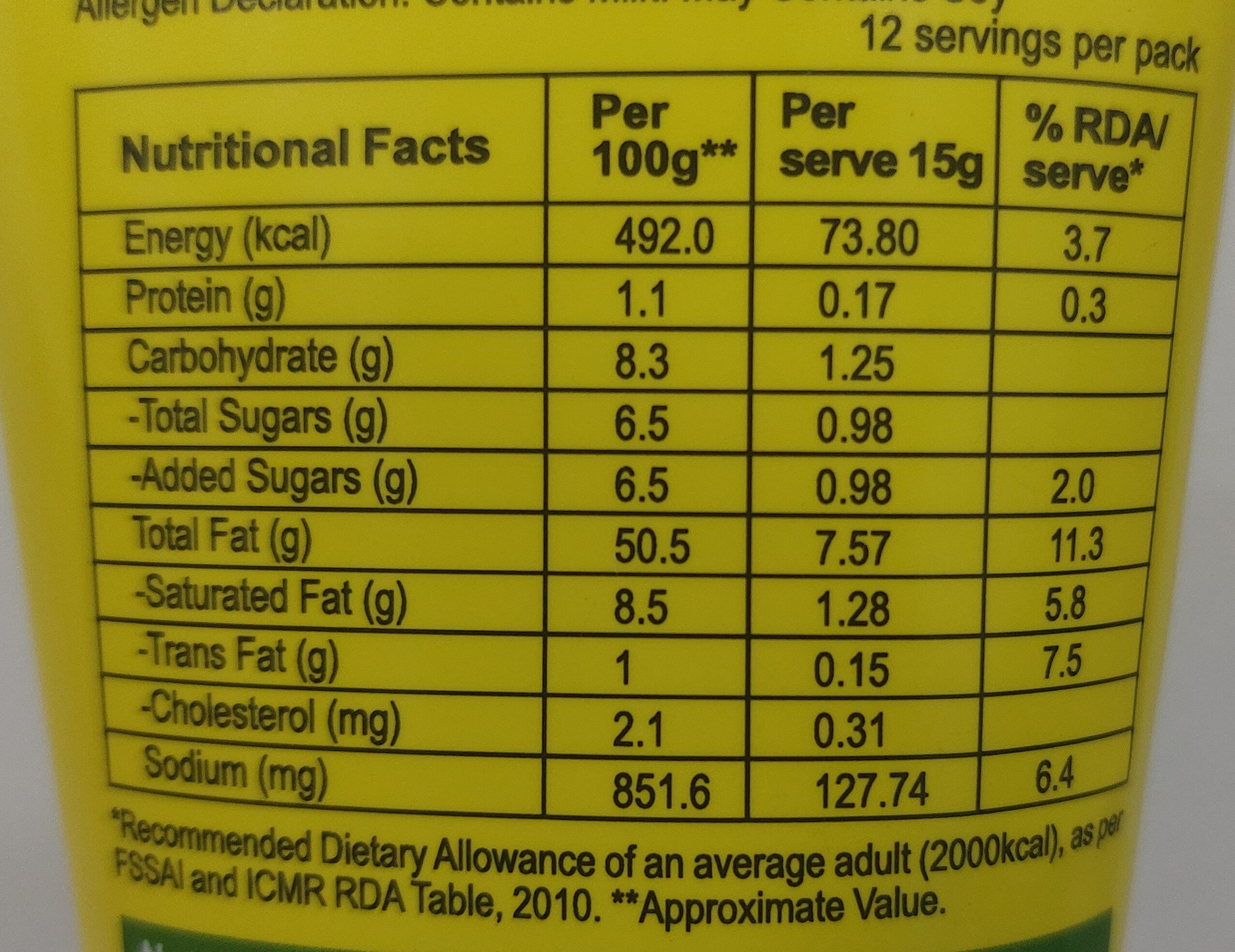 Cheesy Sauce - Nutrition facts