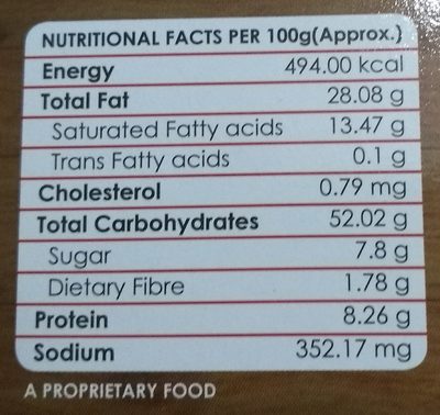 Jeera Special - Nutrition facts
