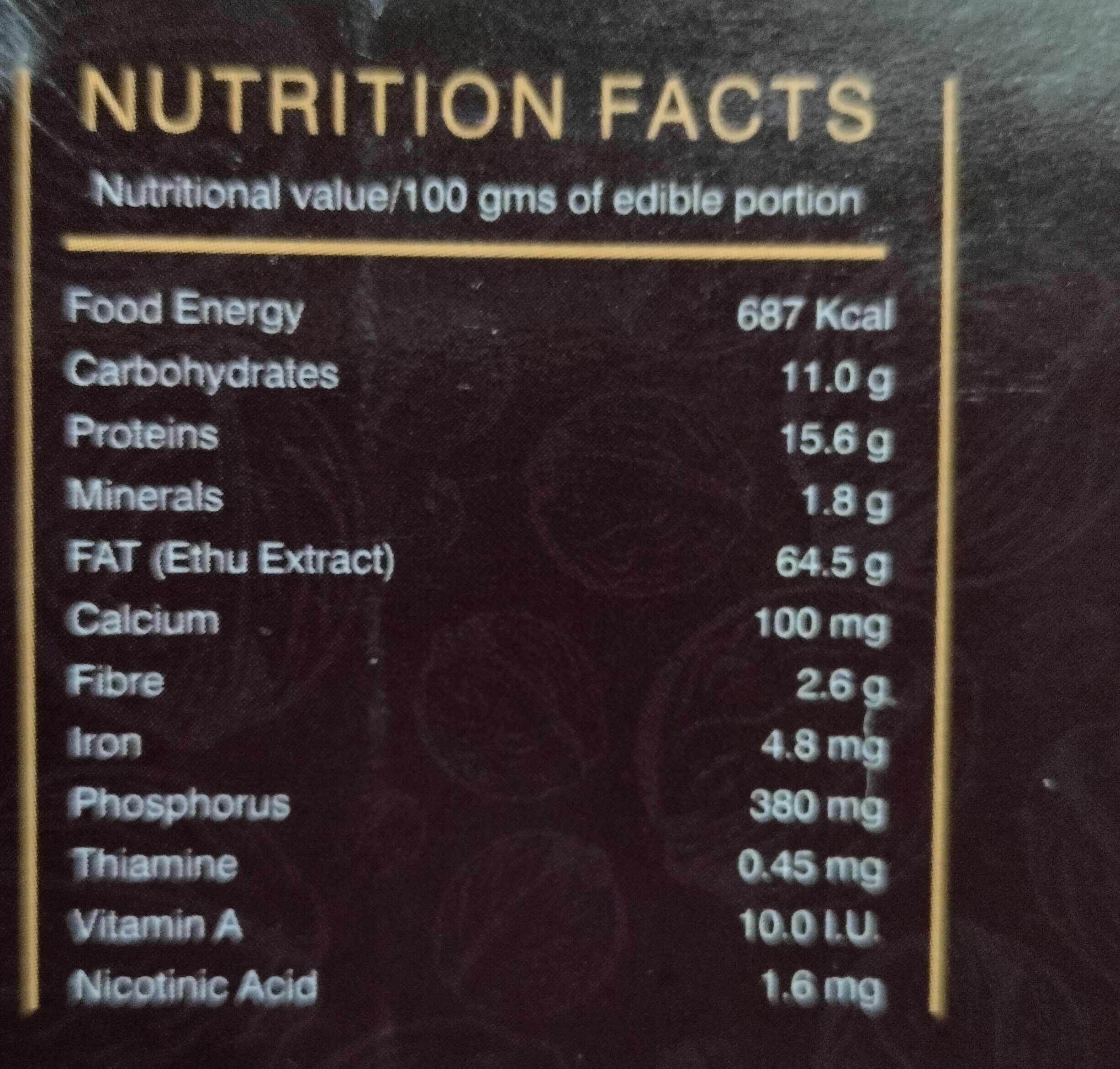 Walnut Rernels - Nutrition facts