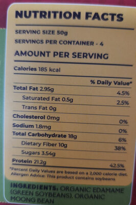 100% Moong and Edmame spaghetti - Nutrition facts