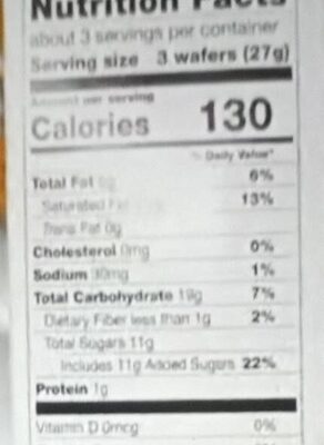 Munch - Nutrition facts