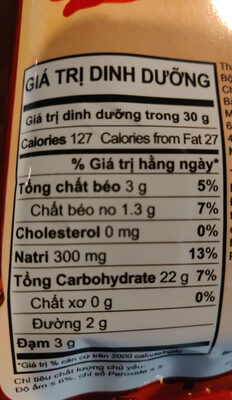 Snack Tôm Cay Dặc Biệt - Nutrition facts - vi