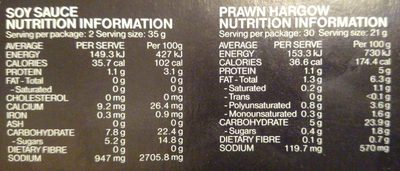 Prawn Hargow - Family Size - Nutrition facts