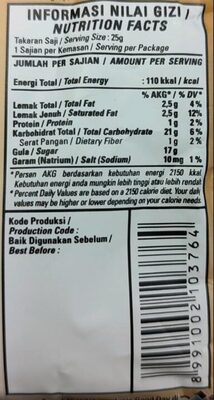 Cappuccino - Nutrition facts