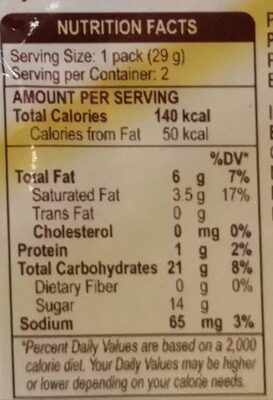 Blanca - Nutrition facts