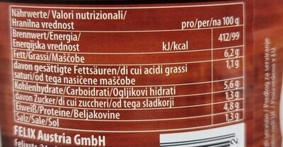 Zuppa di Gulasch - Nutrition facts