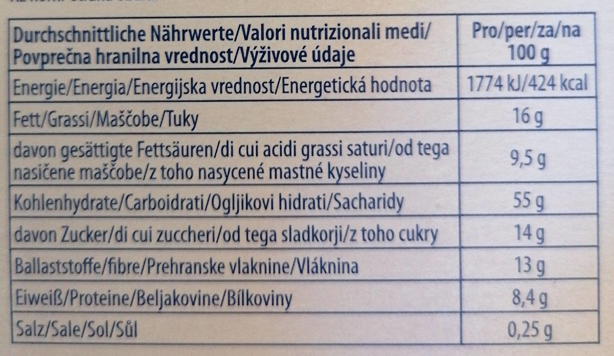 Knusper Müsli - Nutrition facts - de