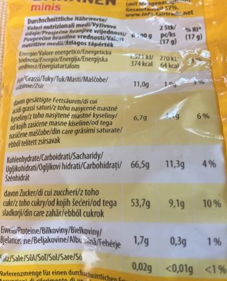 Schoko Bananas Mini - Tableau nutritionnel