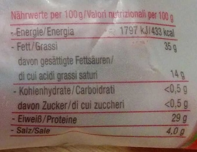 Tiroler Kaminwurzerl - Nutrition facts - de