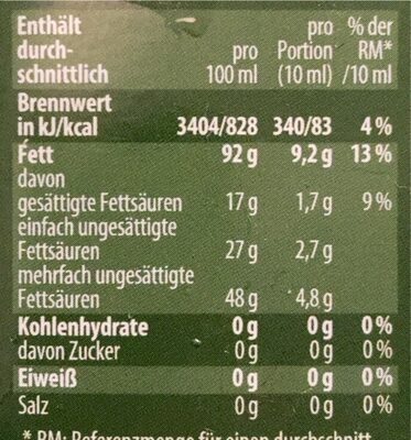 Steirisches Kürbiskernöl - Nutrition facts