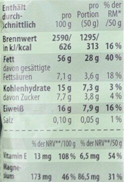 Edel nuss mix - Nutrition facts - de