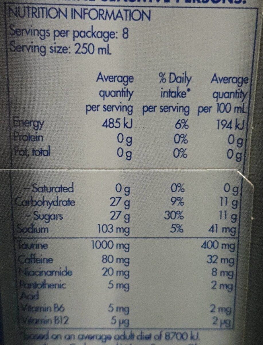 Red Bull energy drink - Nutrition facts