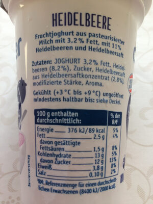 Heidelbeer Joghurt - Zutaten