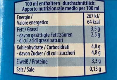 Frische Vollmilch - Nutrition facts - de