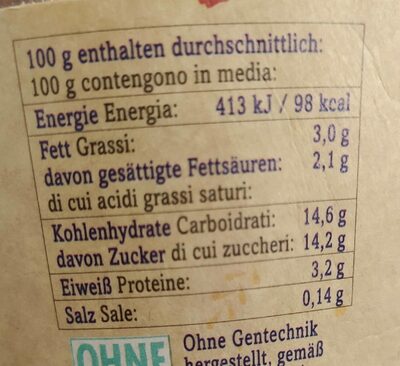Karamell Joghurt - Nutrition facts