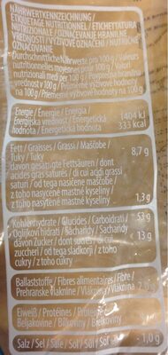 Milchbrötle - Nutrition facts