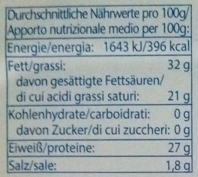 Kitzbüheler Bergkäse - Nutrition facts - de