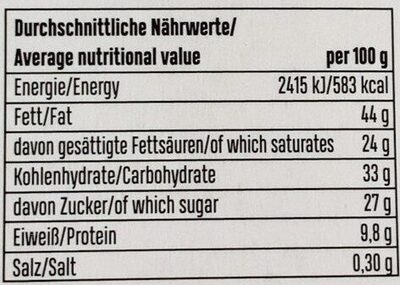Trinkschokolade Variation vegan - Nährwertangaben