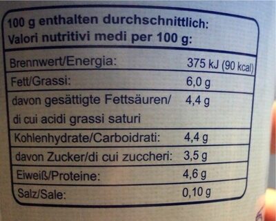 Bio Schafmilch Joghurt - Nährwertangaben