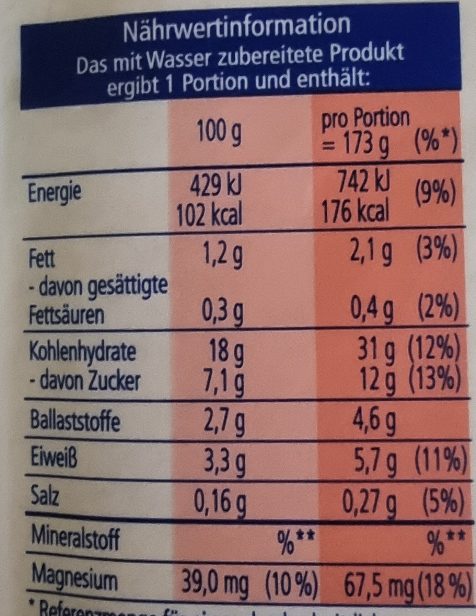 Vitalis Porridge Apfel-Zimt - Näringsfakta - de