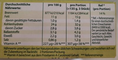 Green cuisine Süsskartoffel Laibchen - Nährwertangaben - en
