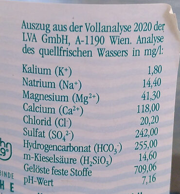 Vöslauer Ohne - Ingredients