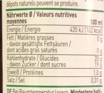 Aceto balsamico - Valori nutrizionali