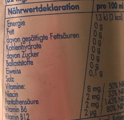 Red Bull Sugar Free 250ml - Nährwertangaben