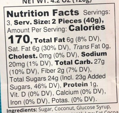 Kokos-Rollen - Nutrition facts - cs