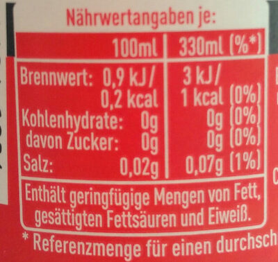 Coca Cola Zero Sugar - Tableau nutritionnel - de