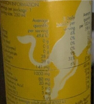 Red bull tropical - Nutrition facts
