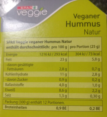 Veganer Hummus Natur - Nährwertangaben